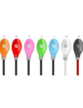 Audífonos Dexim In-Ear iGroove