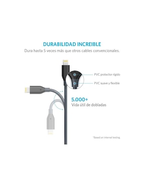 Cable Lightning Anker a USB A de 90 cm