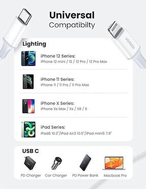Cable lightning Ugreen a tipo USB C de 2 m