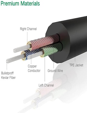 Cable Audio Auxiliar 3.5 mm a Auxiliar 3.5mm Ugreen 2 m