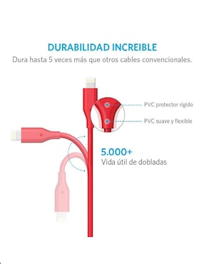 Cable lightning Anker a tipo USB A de 90 cm