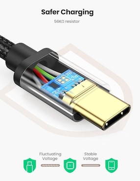 Cable USB A Ugreen a tipo USB C de 2 m