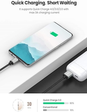 Cable USB A Ugreen a tipo USB C de 2 m
