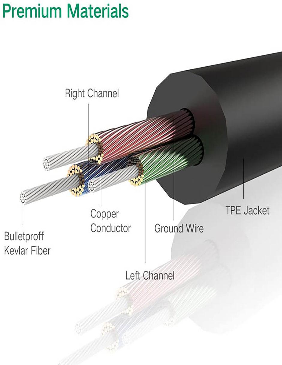 Cable Audio Auxiliar 3.5 mm a Auxiliar 3.5mm 2 m 6