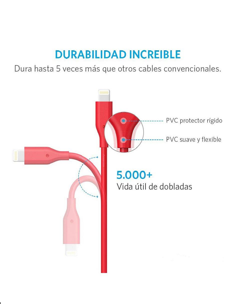 Cable lightning a tipo USB A de 90 cm 4