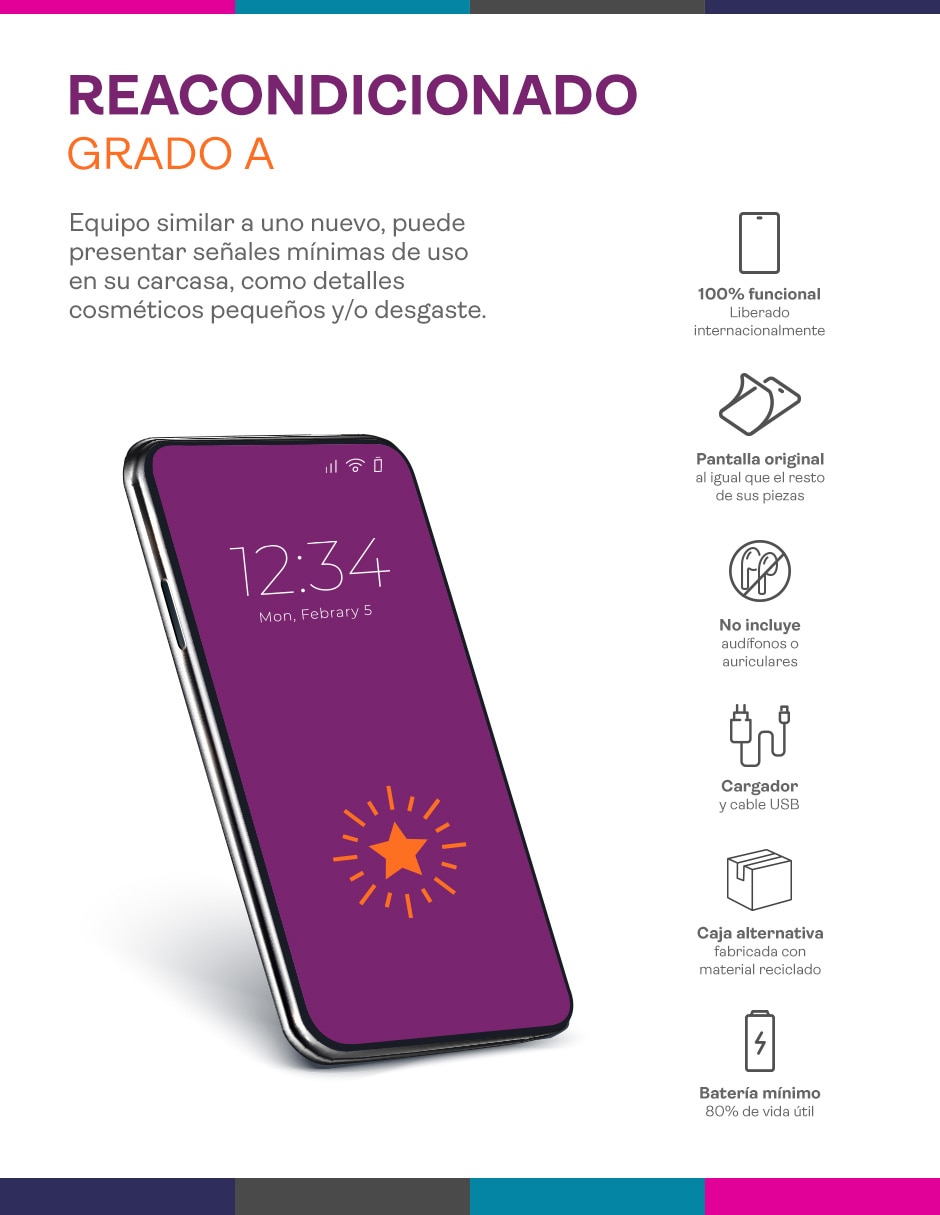 iPhone 13 Pro 6.1 pulgadas Super Retina XDR Reacondicionado 5